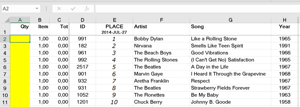 Screenshot of an order form with one row per product and the A columns used to enter quantity