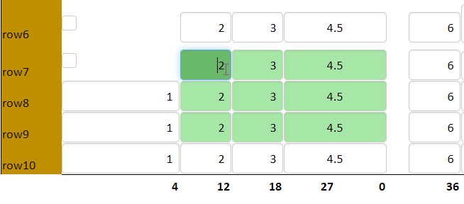 Screenshot of a Wrap paste operation involving nine fields